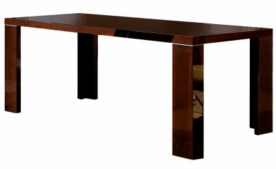 CAPRI EXT TABLE